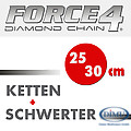 Die neuen Ketten der Pro Force S...