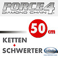 Die Ketten der Force 4 Serie (F4...